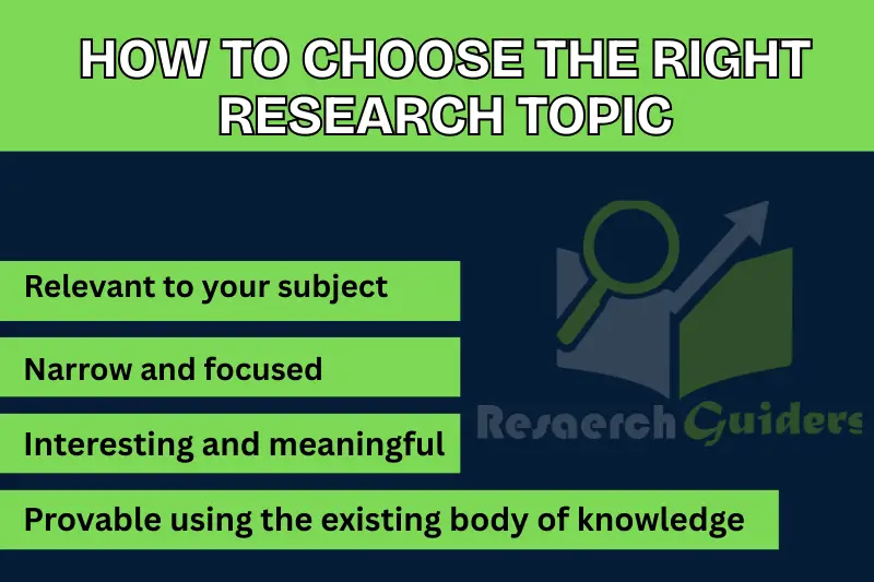 How to choose the Right Research Topic