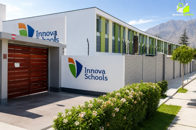 Modern Innova School-inspired campus entrance with contemporary architecture and landscaped surroundings